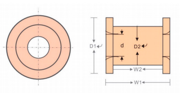 Spool Drawing